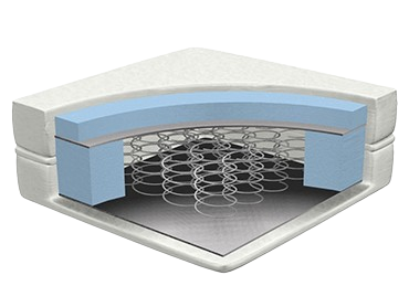 spring attachment adhesive